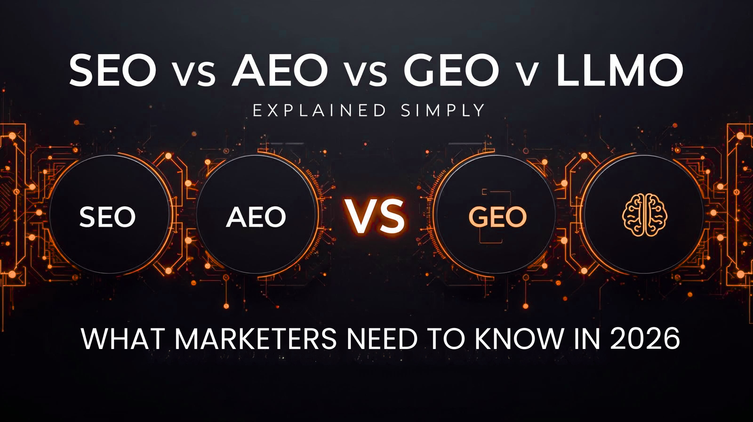 SEO vs AEO vs GEO vs LLMO