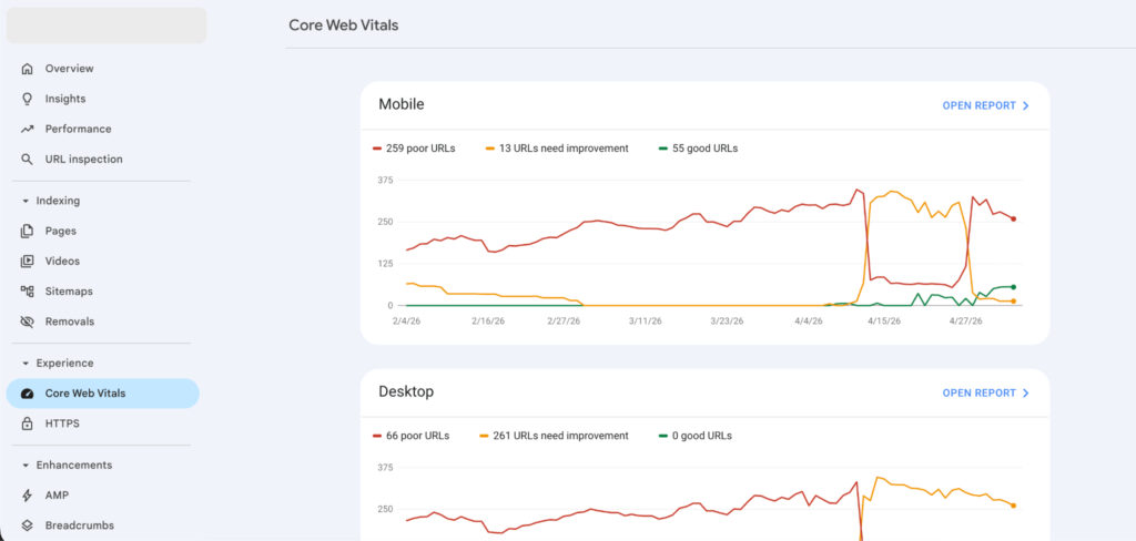 Check your website Core Web Vitals in Google Search Console 